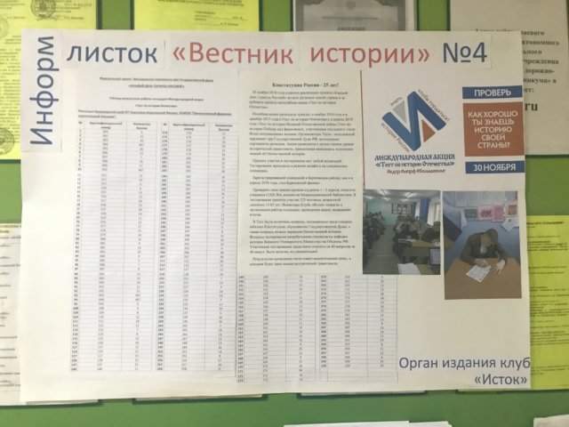 Конституции России - 25 лет!