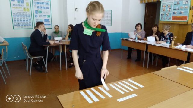 Ежегодный конкурс профессионального мастерства по профессии «Делопроизводитель»