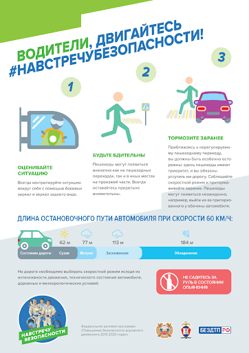 Безопасность дорожного движения