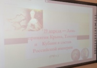 Неделя воинской славы России Неделя воинской славы России