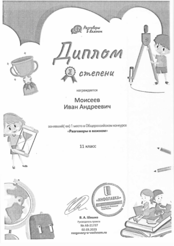 Петрова Александра Михайловна