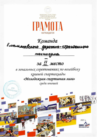 Петрова Александра Михайловна