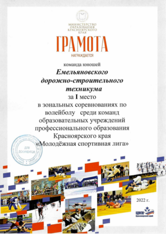 Петрова Александра Михайловна