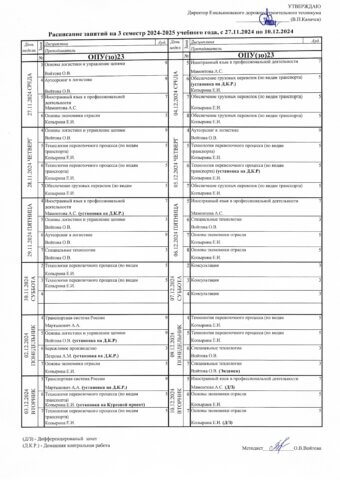 Расписание и сроки сессии