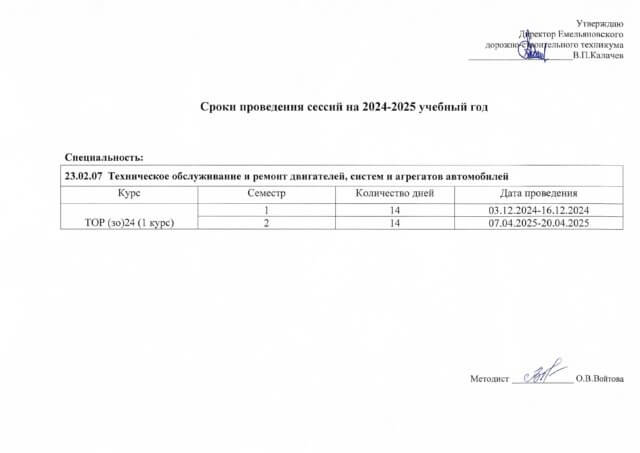 Расписание и сроки сессии