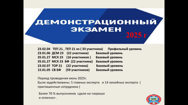 ДЕМОНСТРАЦИОННЫЙ ЭКЗАМЕН